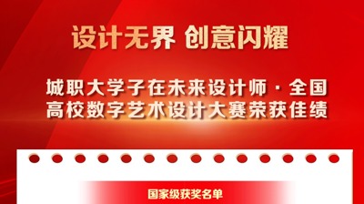 ​学生好才是真的好！ J篇 国家级奖项+2：我校师生作品在《未来设计师全国高校数字艺术设计大赛》中获佳绩